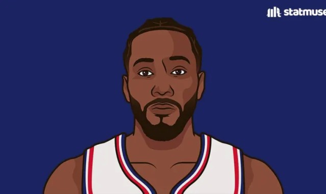 九游体育官网入口-涉阴阳合同！伦纳德在快船场均24+6+1.6断，命中率50/40/88%